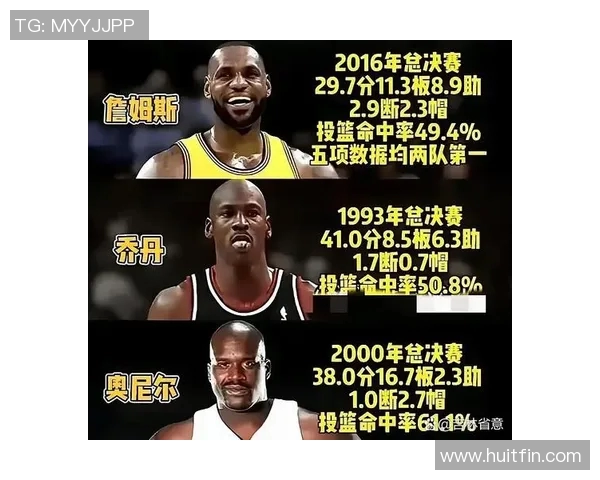 詹姆斯上演怒吼！骑士力克勇士，总决赛战绩1比1平